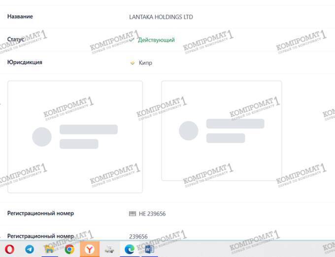 Oktobank � Dmitriy Lee�s shadow empire: from stolen petrodollars to sanctions-evasion schemes with Usmanov
